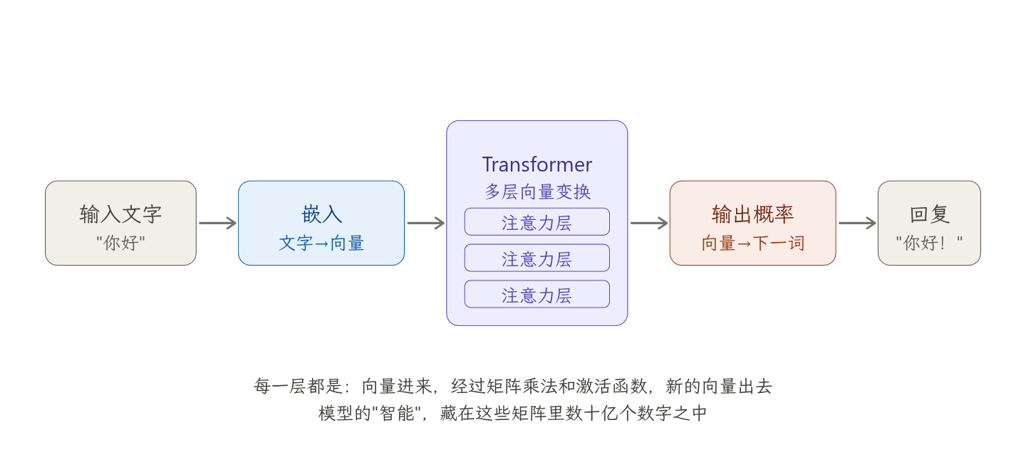 image-20260331170002076